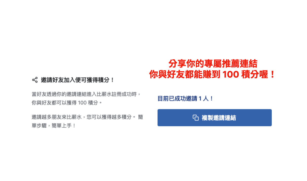 比薪水積分獲得辦法三：分享專屬推薦連結，朋友成功註冊後你可獲得100積分。