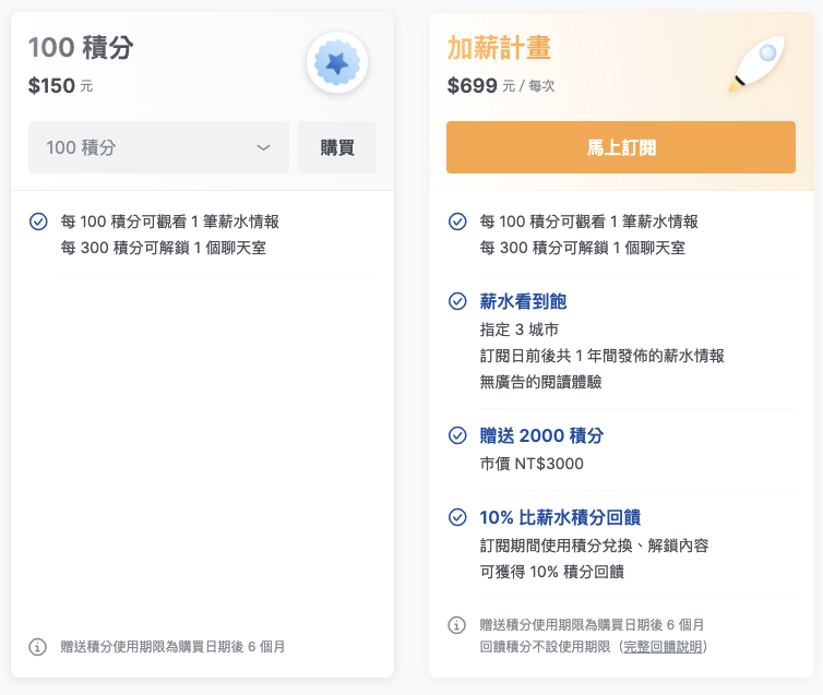 比薪水積分獲得辦法四：訂閱加薪計畫，取得薪水看到飽權限，也幫助比薪水走得更長遠。
