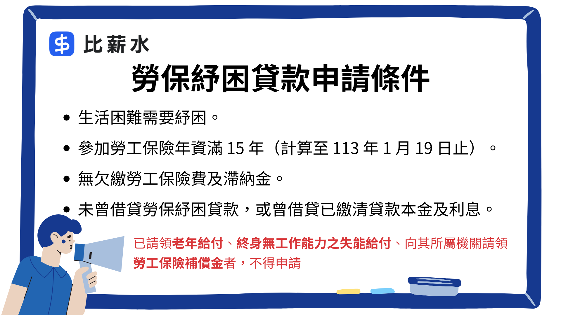 113-勞保紓困貸款-勞工-申請條件