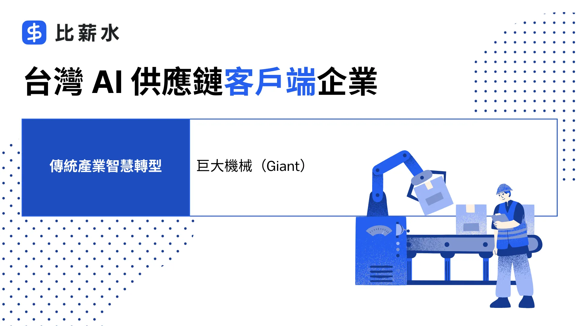 AI供應鏈-產業趨勢-概念股-輝達-黃仁勳-巨大機械-捷安特