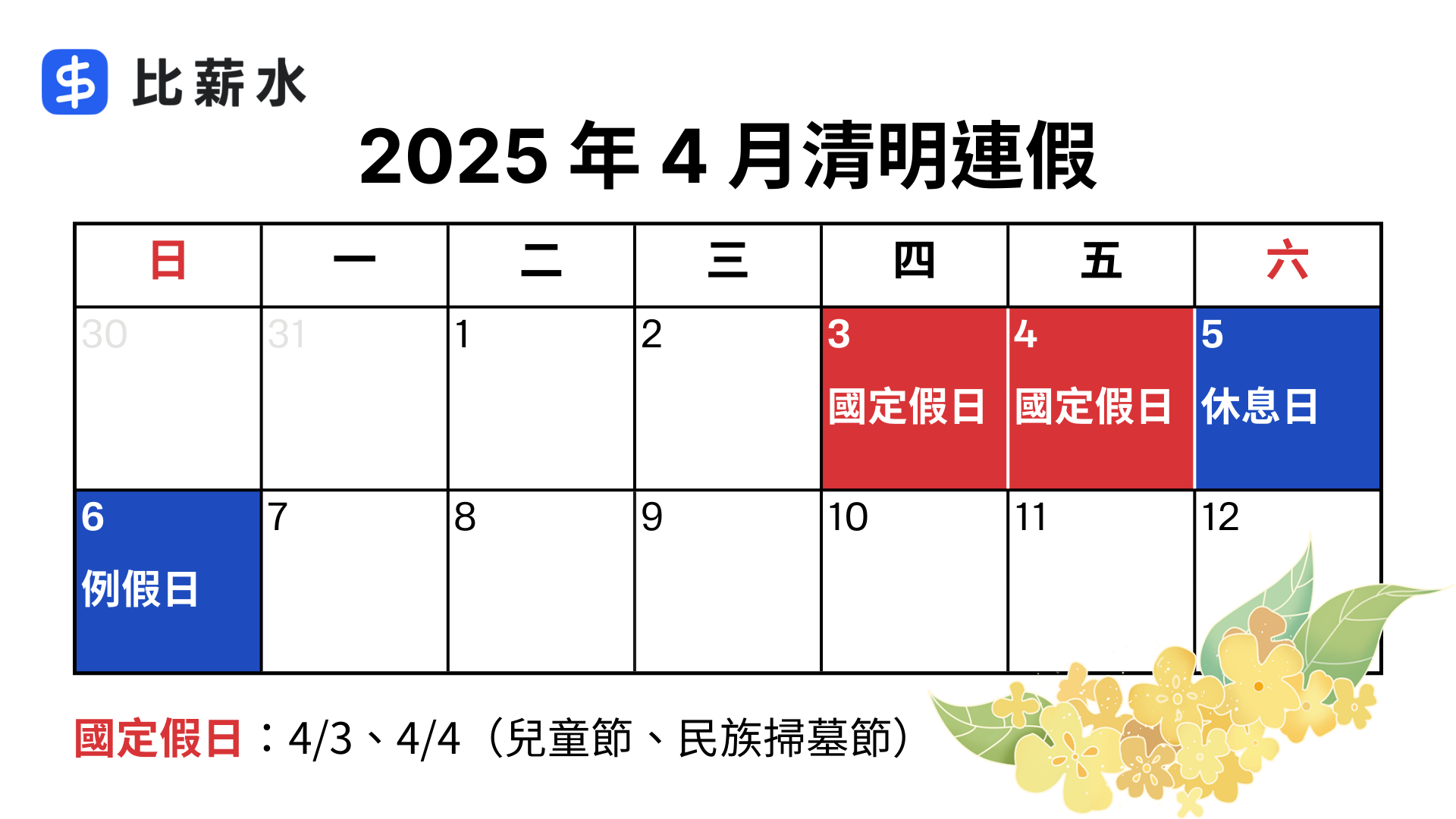 2025清明節是哪一天