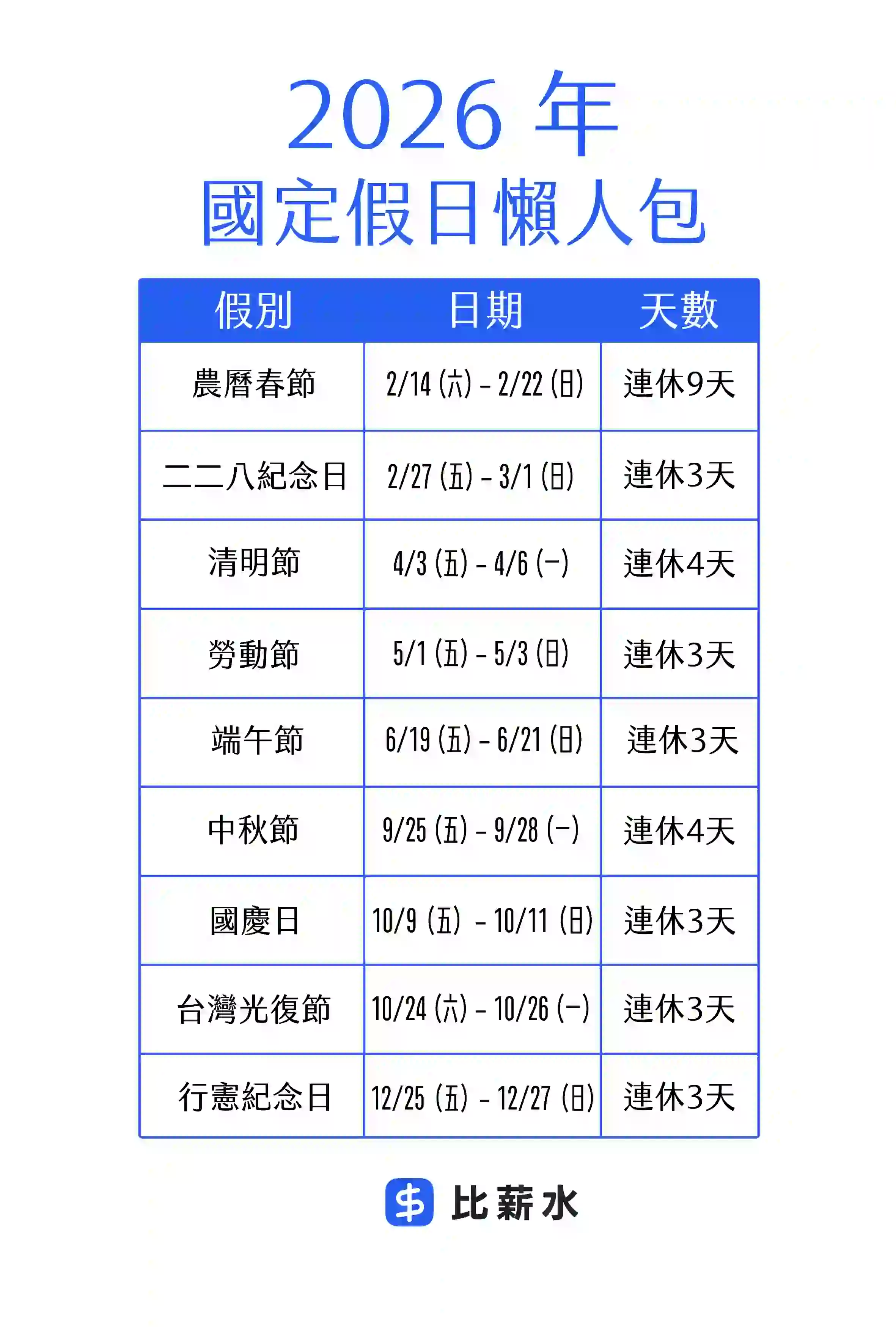 2026請假攻略-行事曆-國定假日-連假-休假-春節