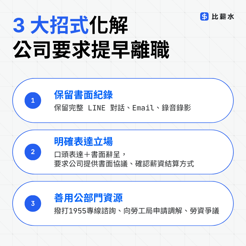 公司要求提早離職怎麼辦-1955-勞工局-勞資爭議-薪水